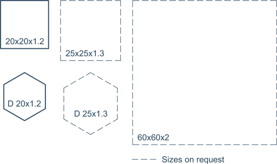 micro terrazzo sizes