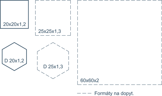 mikro terrazzo formaty